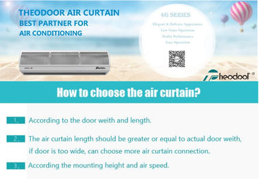 2025 Cross Flow Type 4G Series Theodoor Air Curtain Voor bakkerijen, winkelcentra, restaurants