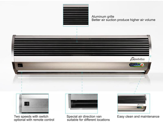 5G Silver Wind Air Curtain 2000m3/h 230V AC/DC motor