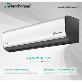 2025 Theodoor 6G-serie Thermische warme windluchtrede met PTC-verwarmingselementen
