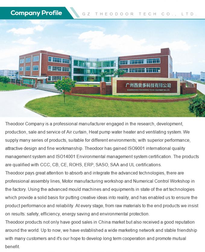 2025 S3-serie aangepast dekluis Luchtgordijn voor deuren in commerciële met afstandsbediening 2