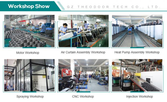 2025 S3-serie aangepast dekluis Luchtgordijn voor deuren in commerciële met afstandsbediening 3
